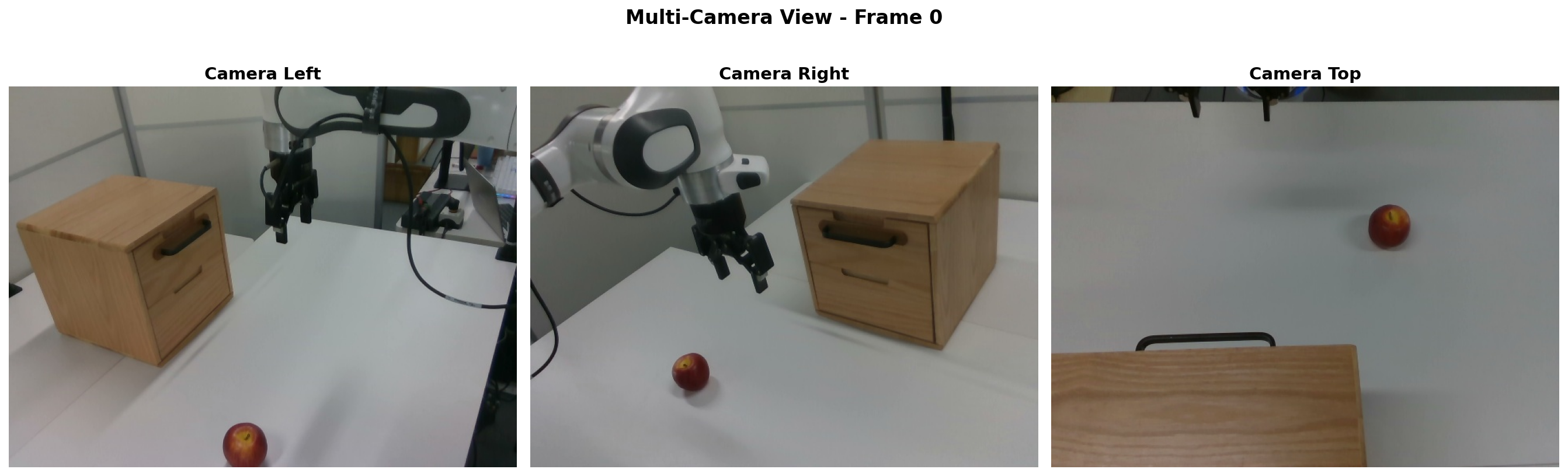 Pick Apple Into Drawer